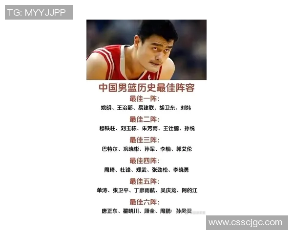 姚明巅峰时代的传奇旅程与中国篮球的崛起之路